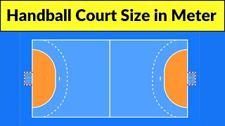 handball court size  handball court measurements in meters  handball ground measurement  handball [upl. by Elleryt]