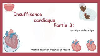 Insuffisance Cardiaque Partie 3 Insuffisance Systolique Et Diastolique [upl. by Namya265]