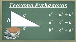 TEOREMA PYTHAGORAS Materi Soal dan pembahasan [upl. by Cindy523]