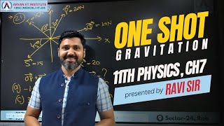 One Shot Gravitation Jee Neet ch711th physics [upl. by Myriam]