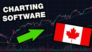 The BEST Stock Charting Software for Canadian Traders [upl. by Ashjian]