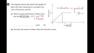 Other Graphs SpeedTime Graphs  AQA GCSE Maths Foundation [upl. by Dutchman]