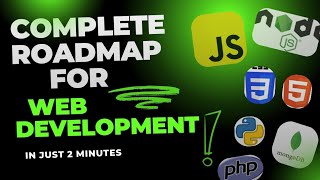 How to Learn Web DevelopmentRoadmap to Become Web Developerwebdevelopment coding [upl. by Tap235]