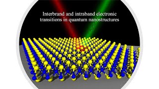 Interband and intraband transitions in Quantum Nano structures [upl. by Jannel]