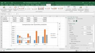 Excel  1 Basique  Cours Graphique simple  histogramme [upl. by Asiluj]