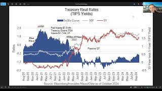 The Trump Trade [upl. by Holmann741]