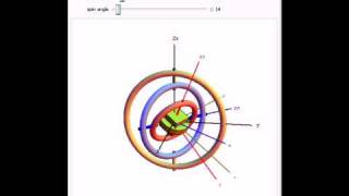 Euler Angles Precession Nutation and Spin [upl. by Sutsuj]