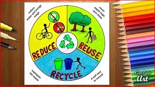 How to draw Reduce Reuse Recycle poster chart drawing for beginners  easy  step by step [upl. by Schreiber]