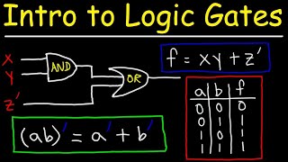 Logic Gates Truth Tables Boolean Algebra AND OR NOT NAND amp NOR [upl. by Acile]