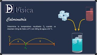 Calorimetría  Temperatura de equilibrio entre agua y hielo [upl. by Troxell]