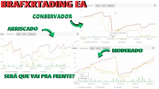 ATUALIZAÇÃO DO ROBÔ BRAFXTRADING EA  FOREX [upl. by Baalman991]