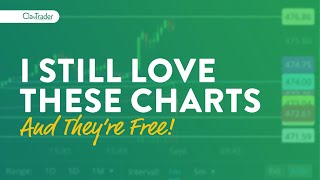 i still LOVE this trading platform’s charts they’re FREE [upl. by Cynthy]