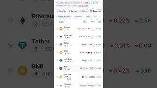 coinmarketcap crypto cryptocurrency cryptonews shortsvideo youtubeshorts viralvideo [upl. by Ecyoj]