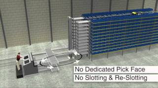 Dematic RapidPick High Performance Picking [upl. by Javier]