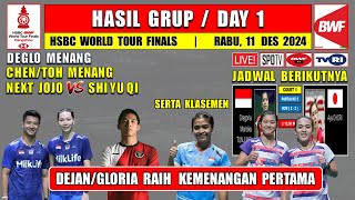 Hasil BWF World Tour Finals 2024 Hari Ini  DEJANGLORIA amp CHENTOH Menang  6 Wakil Indonesia [upl. by Lilybelle417]