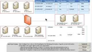 Configuring a Firewalls Ruleset [upl. by Esten]