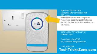 BT WiFi Extender AC1200 Dual band Setup [upl. by Victorine]