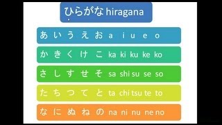 日本語学習 『ひらがな あ～の 発音練習』 11 Lets learn japanese [upl. by Player755]