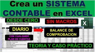 Crea un SISTEMA CONTABLE en EXCEL desde cero  DIARIO  BALANCE DE COMPROBACION  PLAN DE CUENTAS [upl. by Mccafferty]