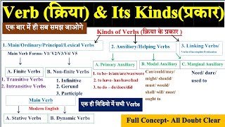 Verbs  Types of Verbs in English Grammar  Main Helping Linking Verbs  Stative amp Dynamic Verbs [upl. by Attenej919]