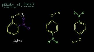 Nitration of Phenols Electrophilic Aromatic Substitution  Organic Chemistry  Khan Academy [upl. by Antonina]