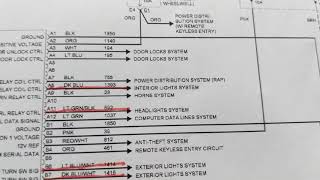 How to diagnose BODY CONTROL MODULE wiring diagram diagnosticsToyota Camrys please subscribe my chan [upl. by Schulein]