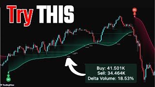 2 Indicators 1 Strategy The Most Accurate Entry amp Exit Signals Ever [upl. by Lichtenfeld314]