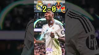 Real Madrid vs Villarreal 20 Goals amp HighlightsVinicius Jr Goal🔥🫅shorts football laliga mbappe [upl. by Ahsinahs]