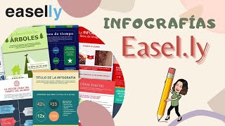 ¿Cómo hacer una infografía en Easelly [upl. by Anazus]