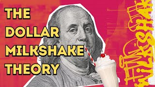 Why the US Dollar Strengthens in Crisis The Dollar Milkshake Theory Explained [upl. by Virgilia]