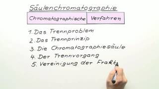 Säulenchromatographie  Chemie  Analytische Chemie [upl. by Eittah]