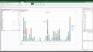 Excel PivotChart erstellen [upl. by Ibor]