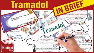 Tramadol 100mg  Ultram  What Is Tramadol Used For  amp Tramadol Dosage amp Side Effects [upl. by Gardiner]