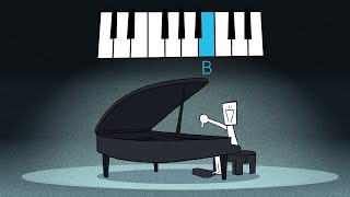 Learn Piano in 39 seconds [upl. by Nylodnew]