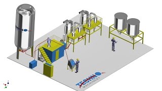 cryogenic grinding system [upl. by Wilen]