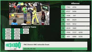 Alliance Selection  FRC 2024 NCASH [upl. by Pernell]