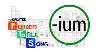 The Periodic Table Song but its only the elements that end with ium [upl. by Heigho]