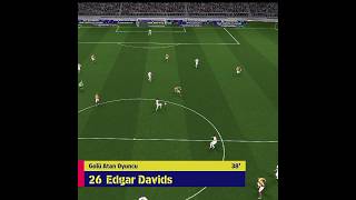 💥EDGAR DAVİDS POWER SHOT 😱fifa efootball shorts efootball [upl. by Adrahs]