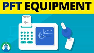 Pulmonary Function Testing Equipment PFT  Each Type Explained [upl. by Rafaelof9]