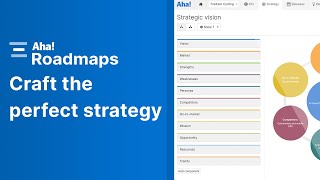 Aha Roadmaps  Strategy overview [upl. by Avra730]