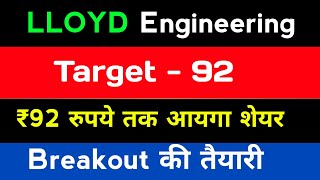 Lloyd engineering share latest update today ll Lloyd engineering share Next Target  100 💯 [upl. by Anehc292]