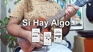 Jósean Log  Si Hay Algo Tutorial Ukulele [upl. by Stryker]