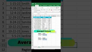 How to use AverageIf formula in excel  Excel Keys Shorts [upl. by Eeclehc975]