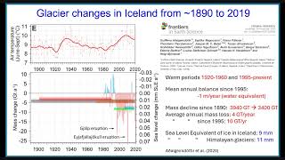 From Global Glacier Monitoring to the Global Glacier Casualty List [upl. by Nnaael582]