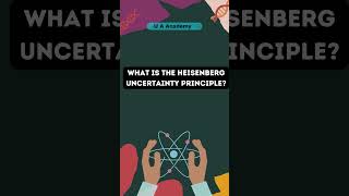 What is Heisenberg Uncertainty Principle  U A Academy  Funchemistry223 [upl. by Montagna]