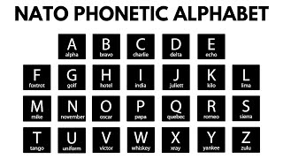 Phonetic Alphabet  The NATO Phonetic Alphabet For Teaching [upl. by Ennagroeg]