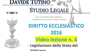 Diritto Ecclesiastico  Video lezione n4  Legislazione dello Stato Vaticano [upl. by Eberta]