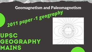 Geomagnetism and Paleomagnetism Geomorphology  Geography mains UPSC [upl. by Sowell]