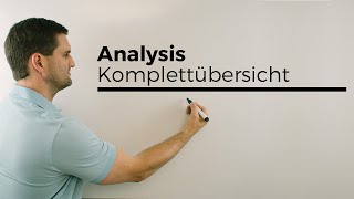 Analysis Komplettübersicht Matheabitur  Mathe by Daniel Jung [upl. by Legna306]