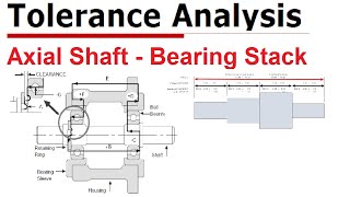 Tolerance Analysis  Relationships between dimensional tolerances  Axial Shaft and Bearing Stack [upl. by Hamish]